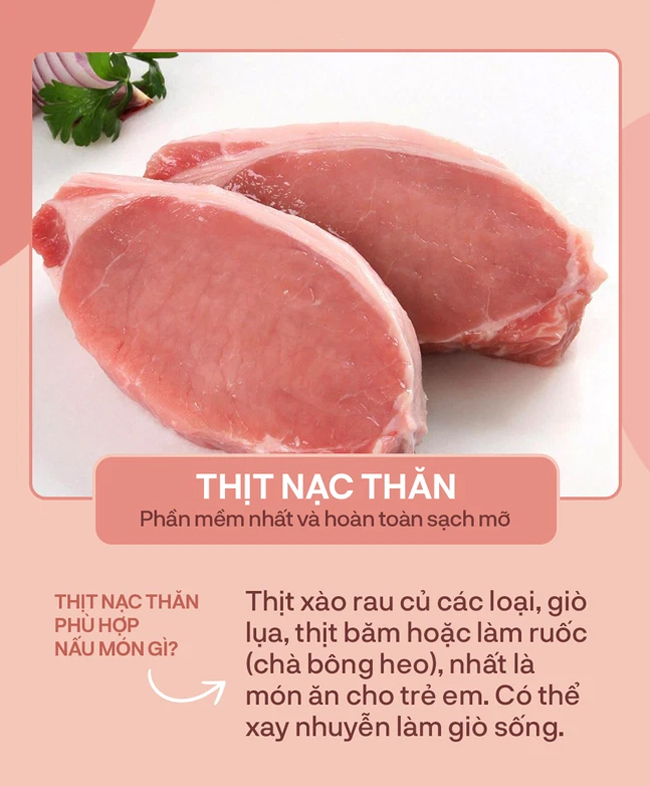Nạc thăn là miếng thịt cắt từ bắp thịt, là phần thịt nạc và mềm nhất trên cả con heo.