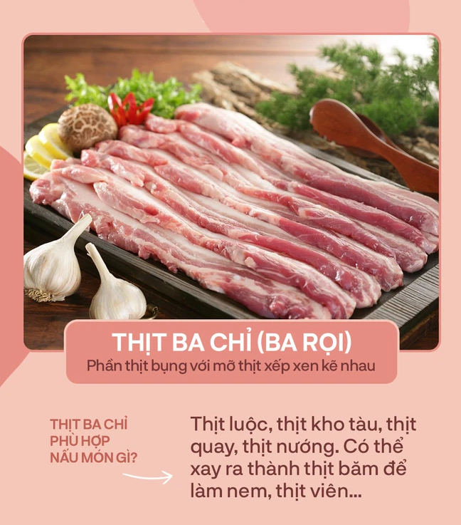 Thịt ba chỉ hay còn gọi là thịt ba rọi là phần thịt nằm ở bụng con heo