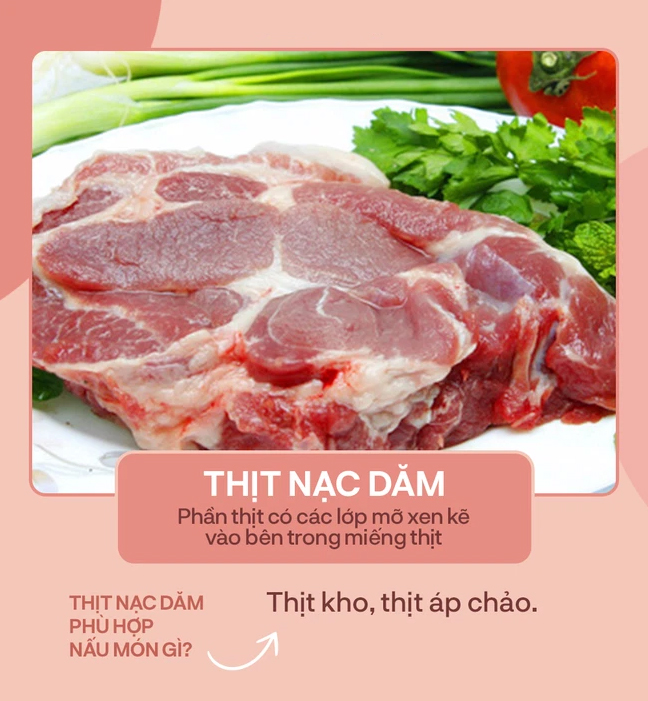 Thịt nạc dăm là phần thịt có các lớp mỡ xen kẽ vào bên trong miếng thịt