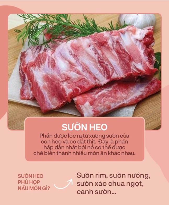 Sườn heo là phần được lóc ra từ xương sườn của con heo và có dắt thịt.