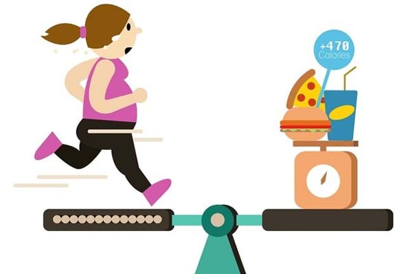 Cách tính lượng calo cần thiết cho nhu cầu tăng/giảm cân