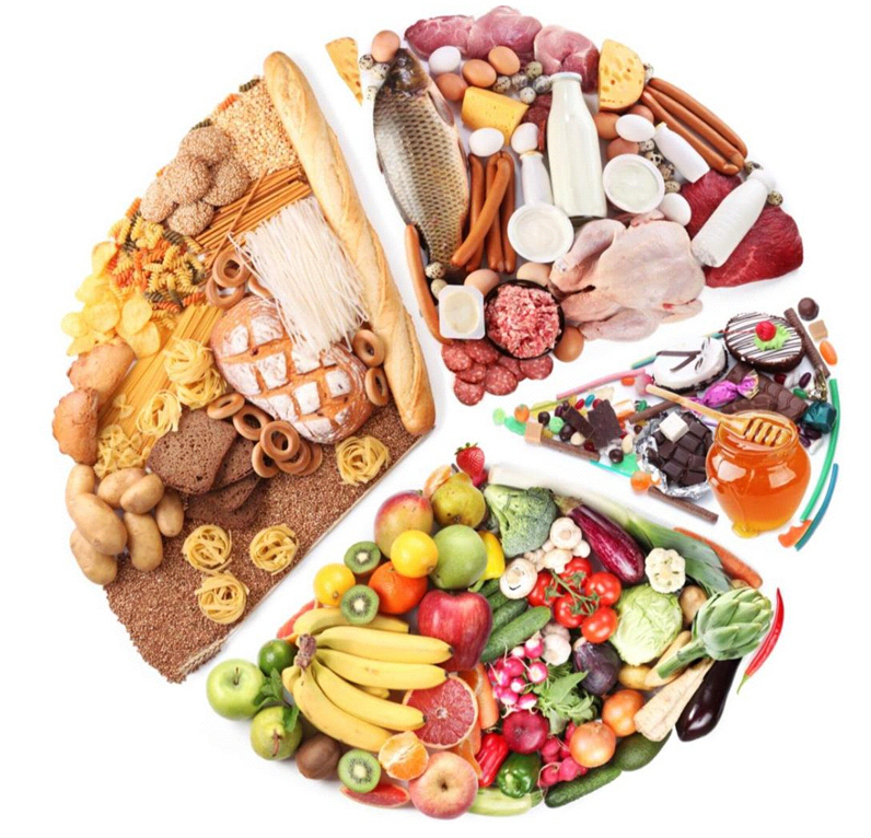 04 nhóm chất chính của chế độ dinh dưỡng hợp lý