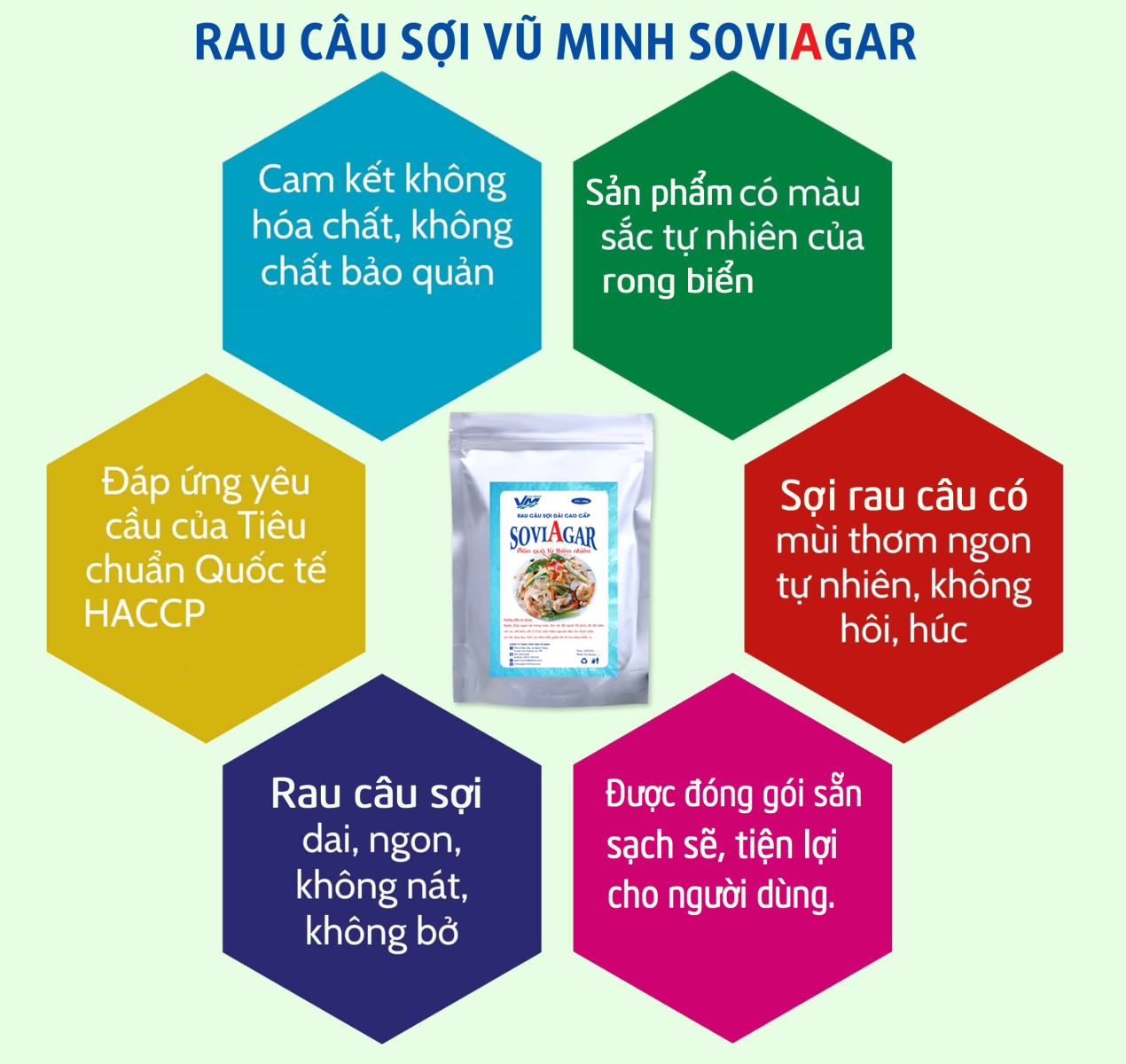 Sản phẩm rau câu sợi Vũ Minh SoviAgar chất lượng, an toàn nhất hiện nay