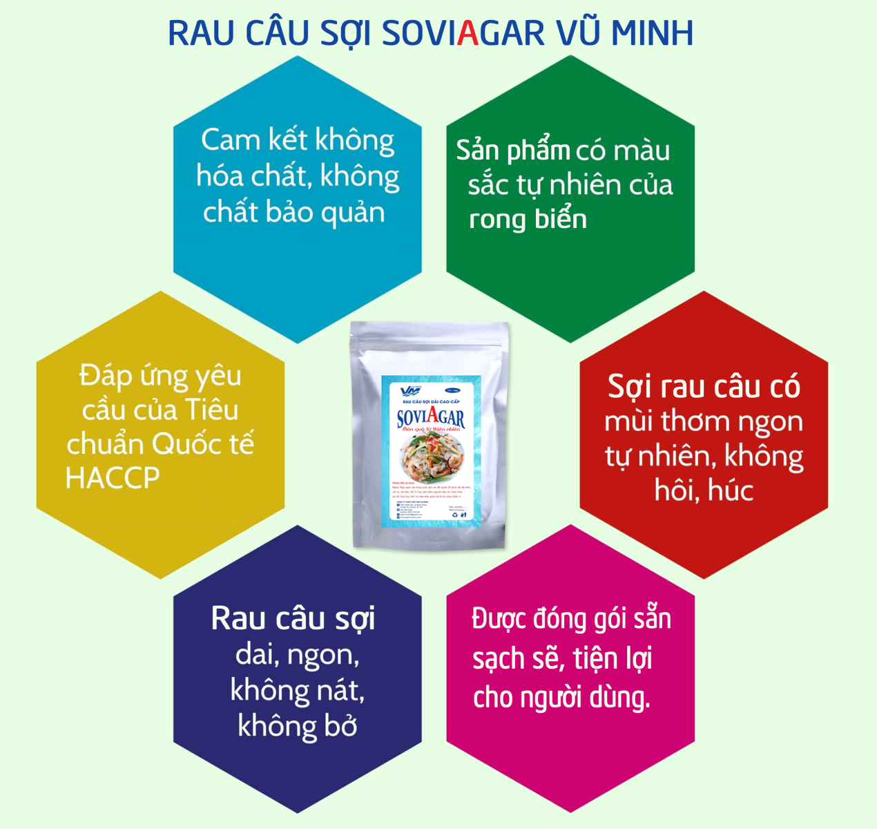 Sản phẩm rau câu sợi SoviAgar chất lượng hàng đầu hiện nay