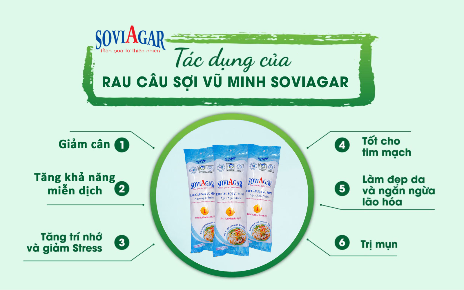Rau câu sợi Vũ Minh SoviAgar- Sản phẩm chất lượng đã được kiểm chứng